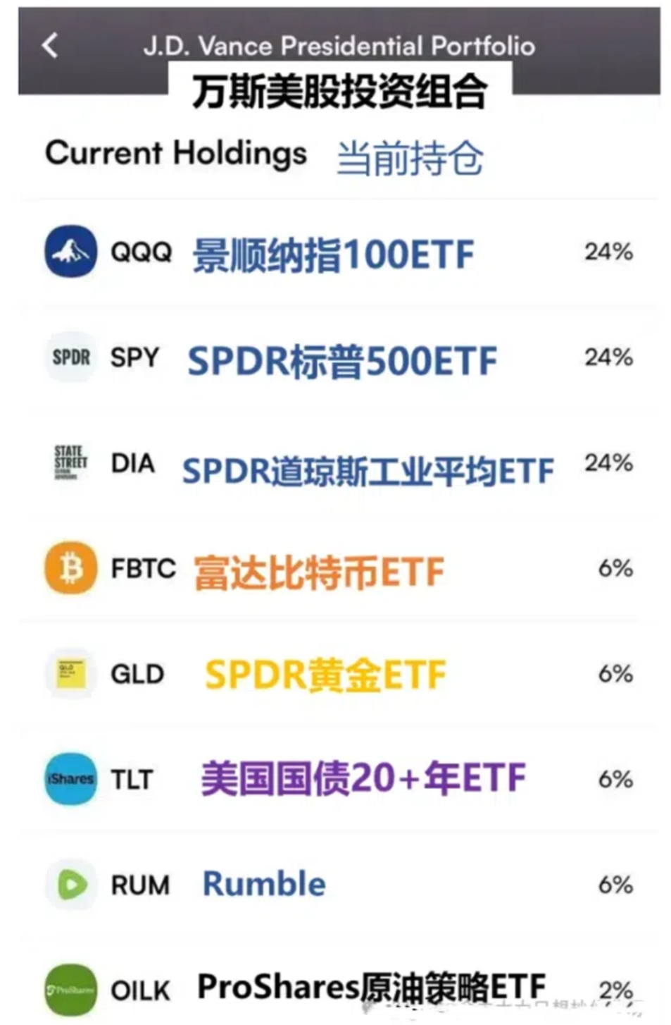 指数ETF的价值和局限性