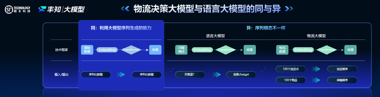 图片来源：主办方提供