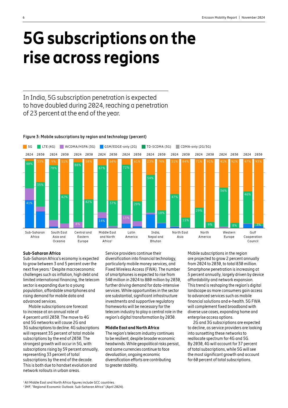 Ericsson：2024年11月移动报告