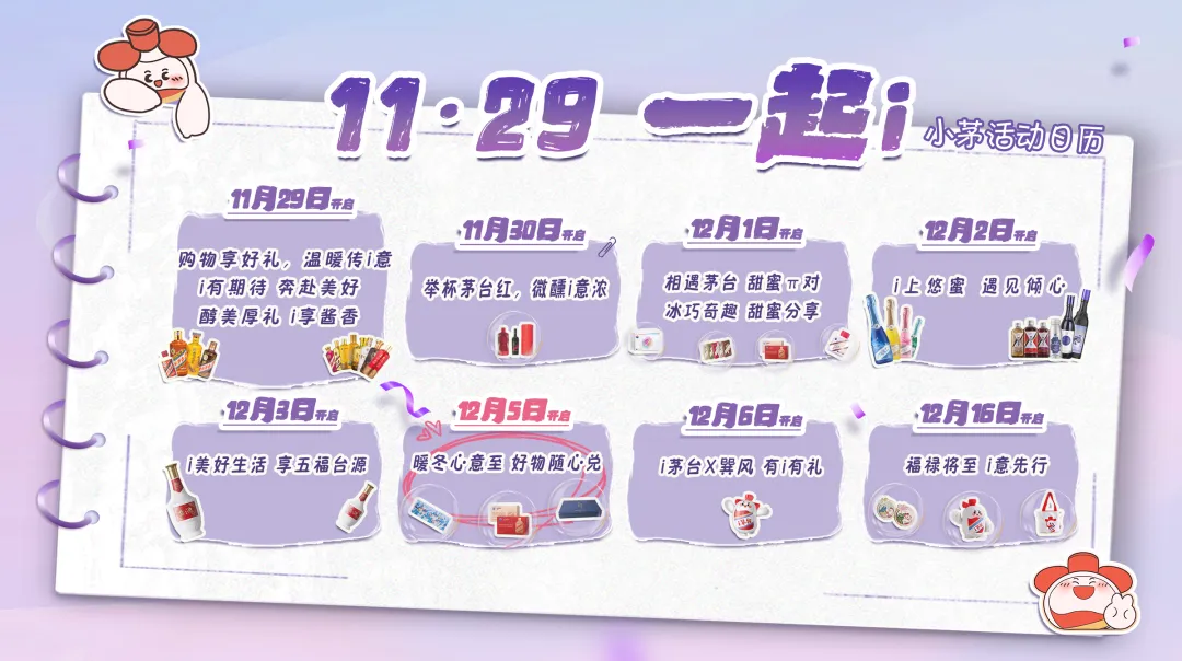 来源：小茅i茅台