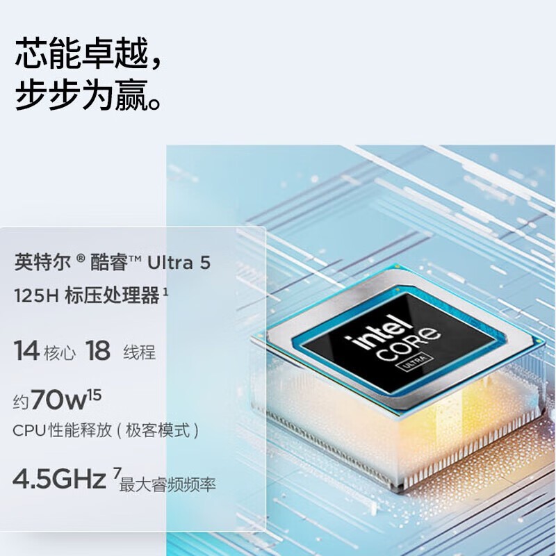 戴尔全新ThinkBook 14+2024 Ultra版特价促销仅5294元  第1张