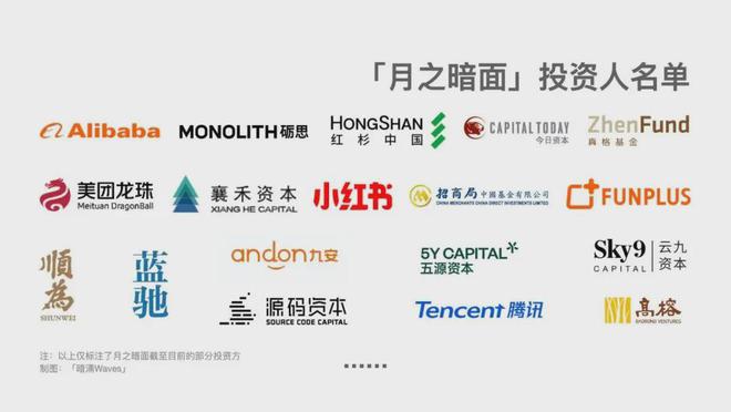 ▲图源：Bendi