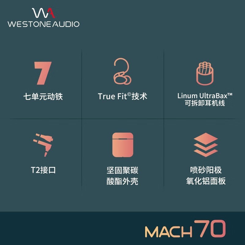 威士顿MACH80耳机到手价3999元 降幅5%