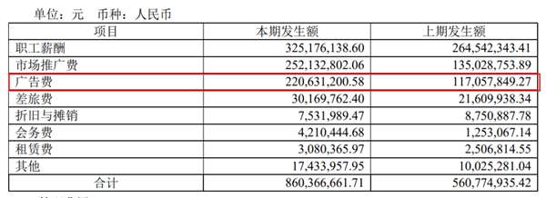 一年掏十亿打广告 香飘飘比你想的滋润多了  第8张