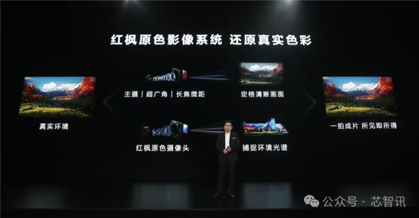 △红框内为华为Mate 70 Pro红枫原色录像头