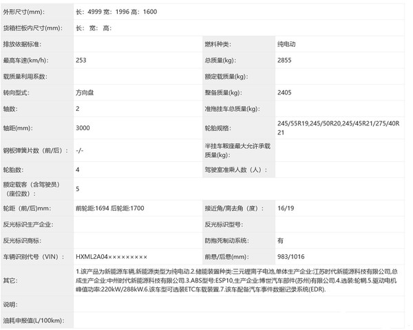 小米首款SUV外观公布 命名为“YU7” 明年六七月上市