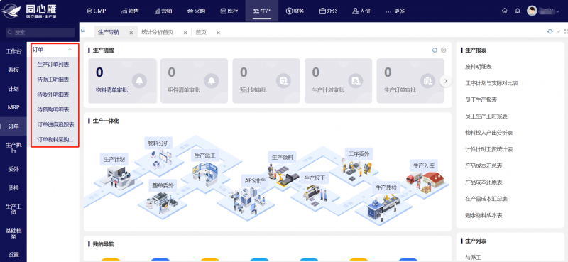 同心雁S-ERP：数字化助力医疗器械企业破解经营困境，实现可持续发展