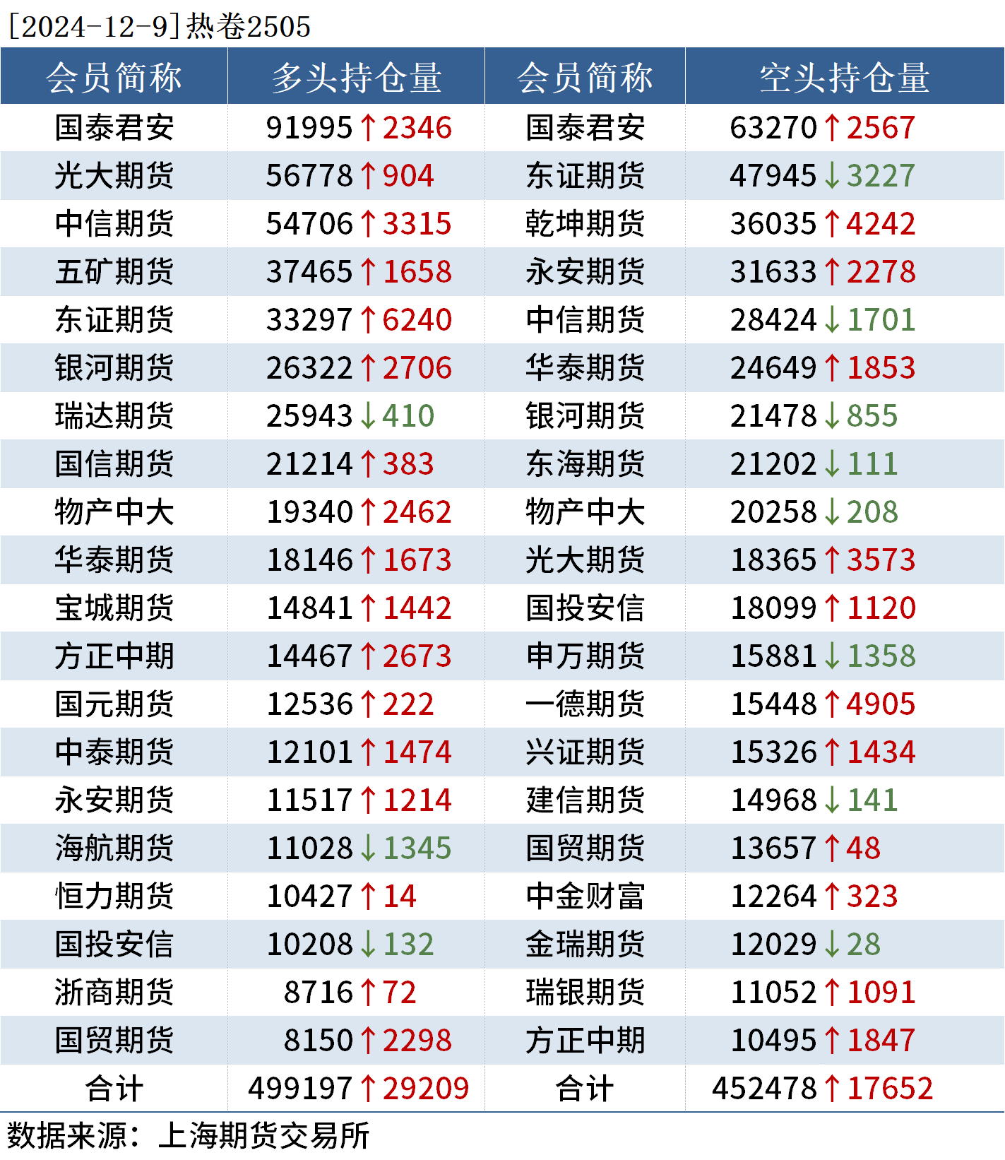 新浪财经期货市场行情(新浪财经期货行情手机网)