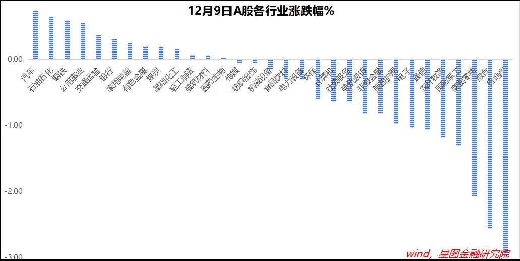 A股收盘早了，明天会很精彩