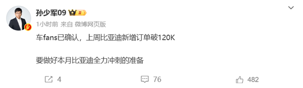 开启年末冲刺！曝比亚迪上周新增订单超12万辆