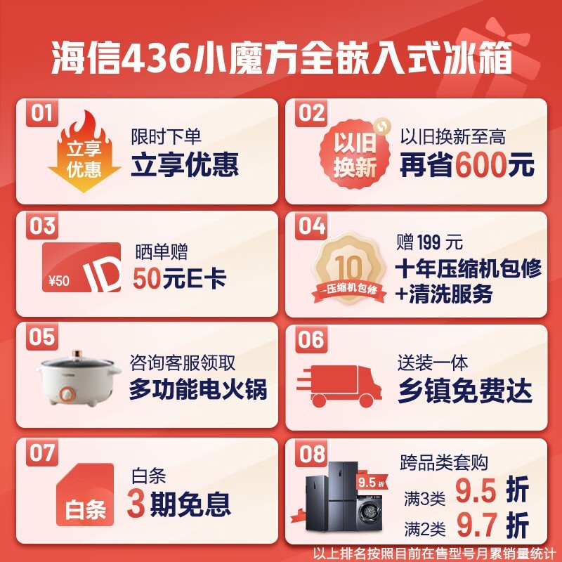 海信小魔方系列冰箱1579元 家庭必备