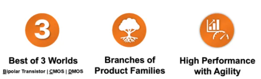 图2：Treo这个名字体现了该创新平台的特点