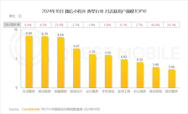 【本文收场】如需转载请务必注明出处:快科技包袱剪辑:随性开yun体育网著述本体举报