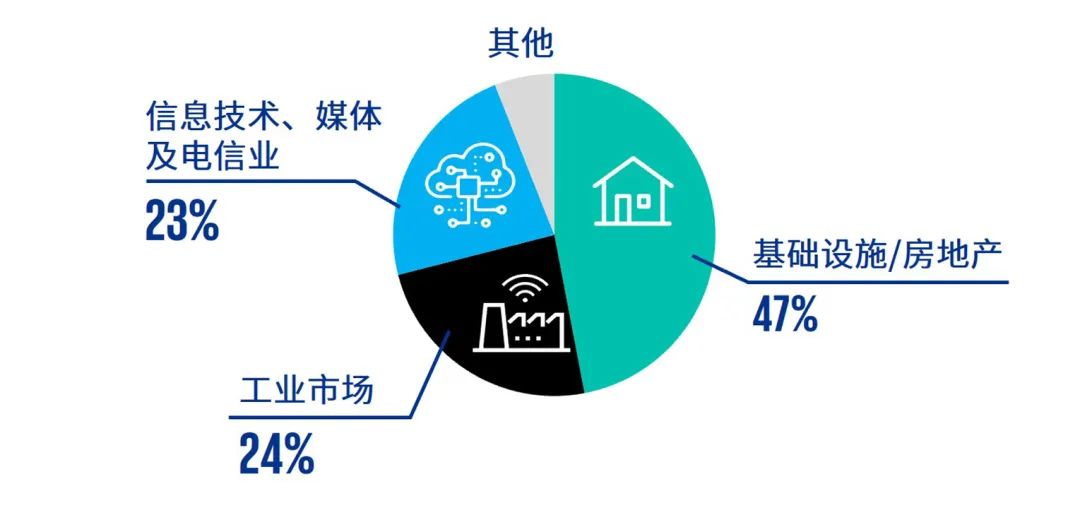 中国内地与香港IPO市场:2024年回顾及2025年展望|毕马威_新浪财经_新浪网