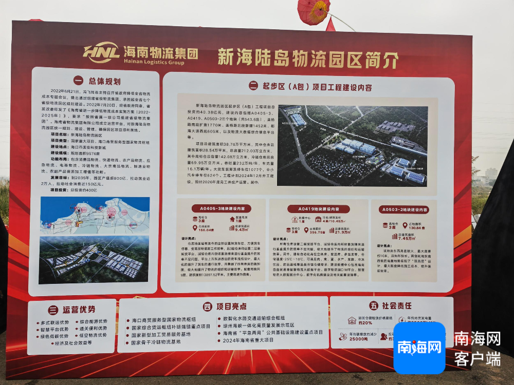 项目介绍展板.记者 王小畅 摄