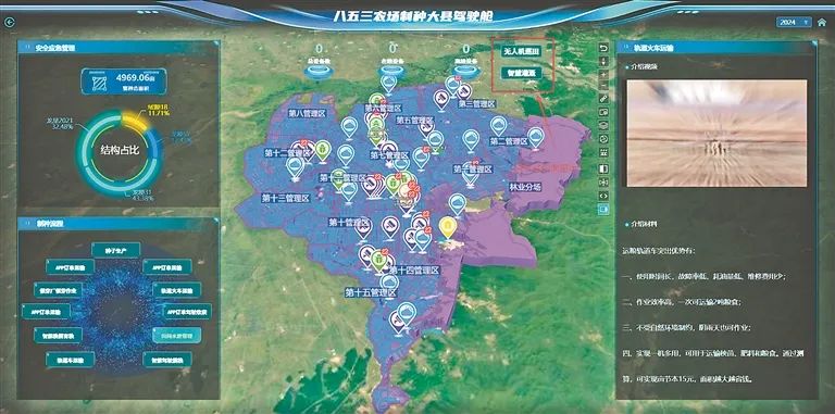 八五三分公司“制种大县驾驶舱”页面。郭非 王宏鑫 摄