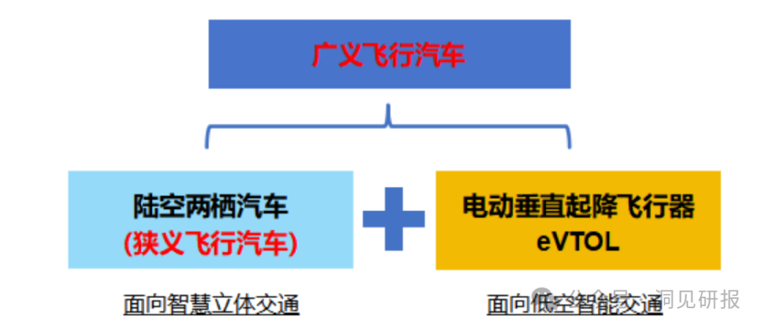 （资料来源：21财经、华经产业研究院）