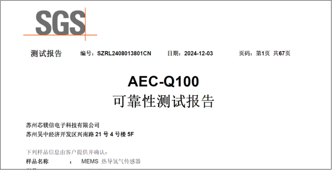 图1.测试默契封面