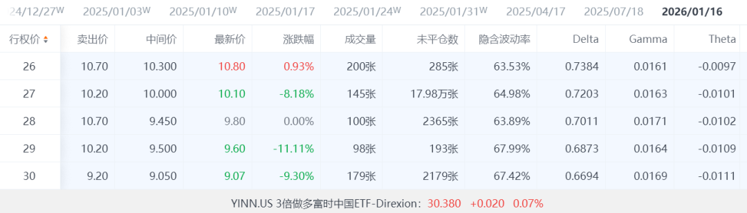 (本文内容均为客观数据信息罗列，不构成任何投资建议）