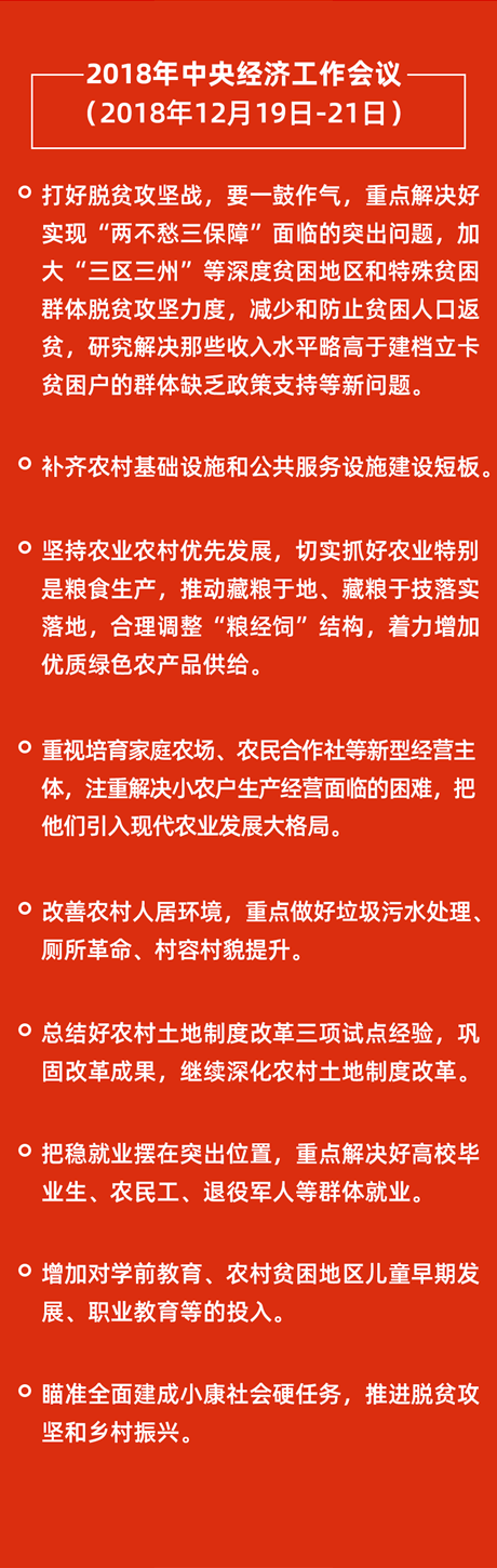 来源：中国三农发布制图：贺   臣