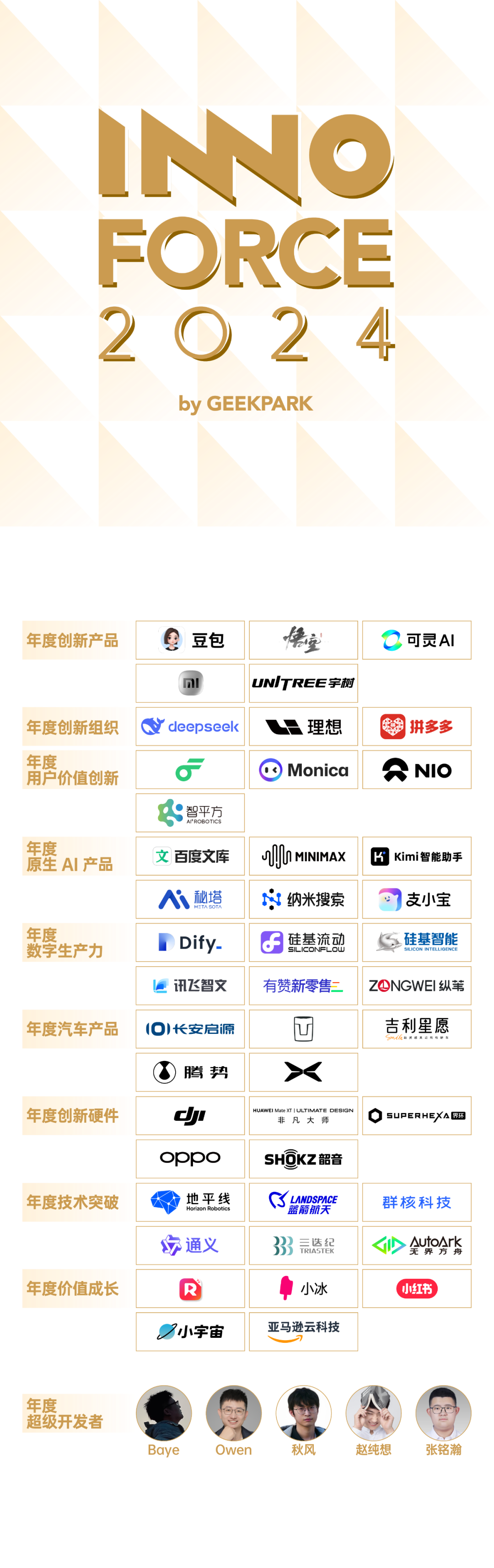 看见创新力量！极客公园2024 年度「InnoForce 50」发布
