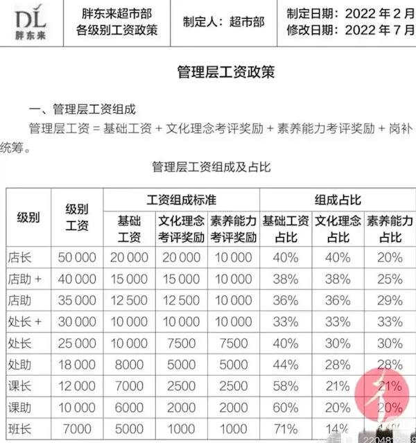 【本文结束】如需转载请务必注明出处：快科技责任编辑：朝晖文章内容举报