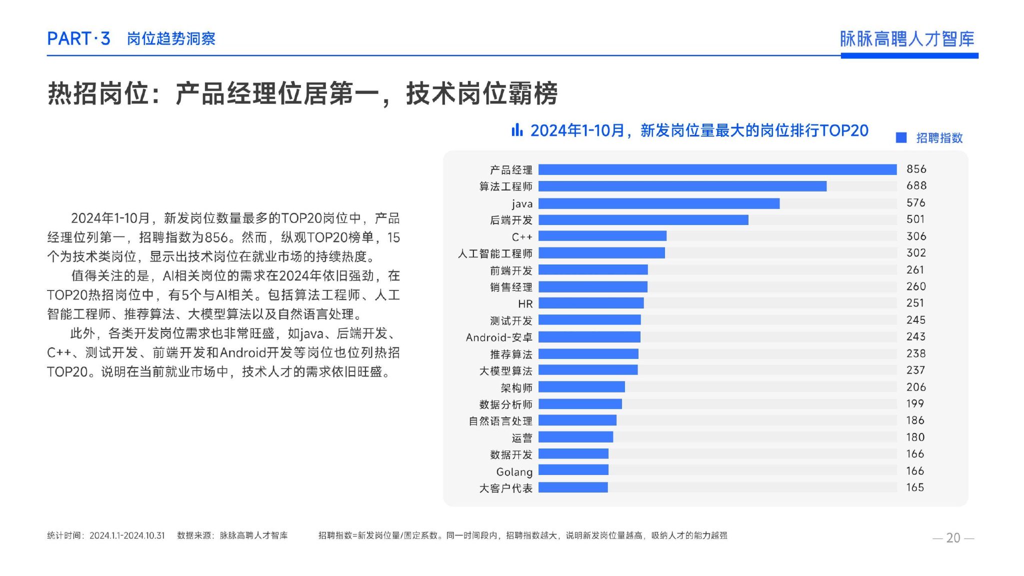 2024年度人才迁徙报告