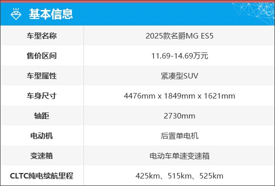 上述厂家指导价仅代表2024年11月18日的价格，如有变动请以官网为准