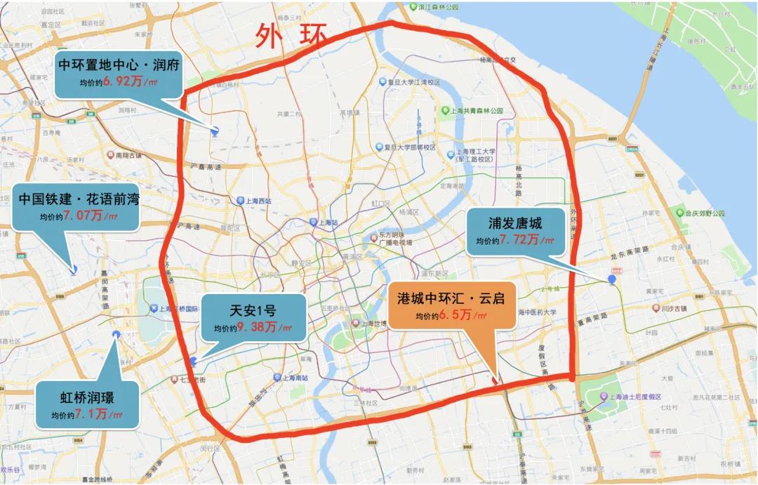 上海环线新址价钱默示图，开首收集