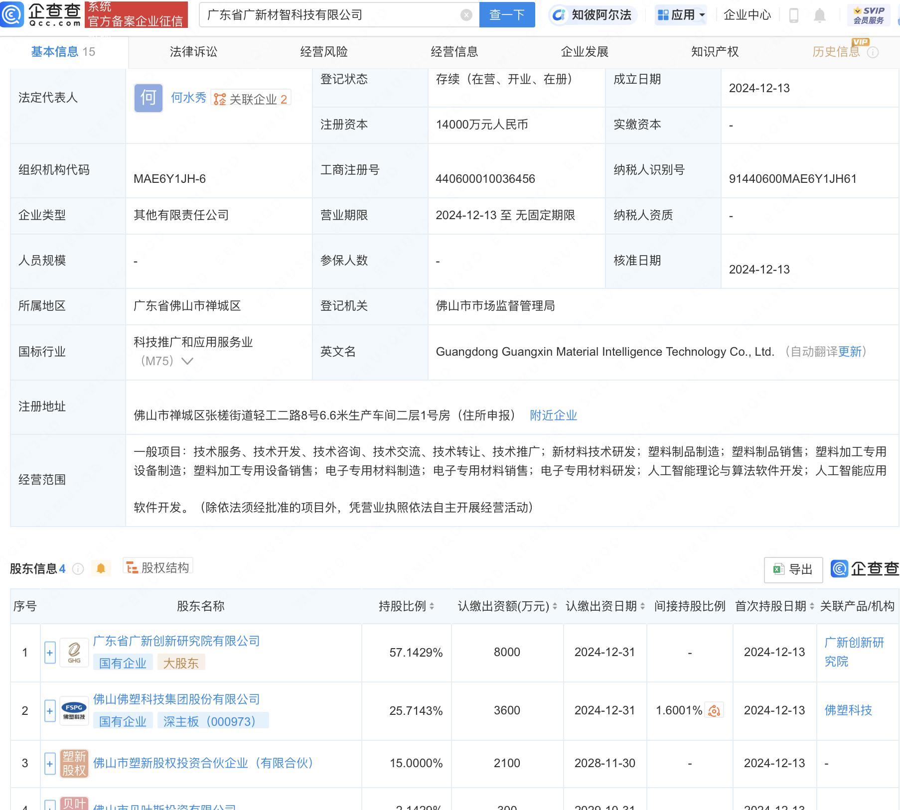佛塑科技等成立新公司，含AI软件开发业务