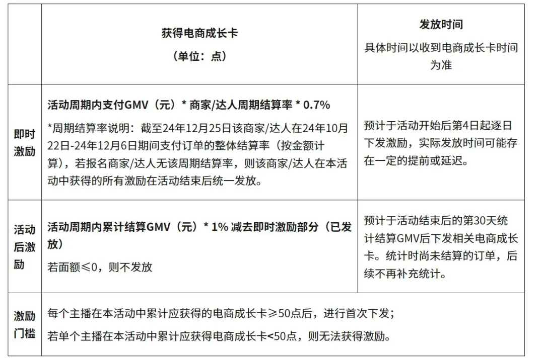 皮尔斯谈格里芬加盟篮网：不会产生质变 因哈登已经做到了