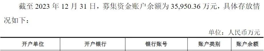 （截图来自《2023年度募集资金年度存放与实际使用情况的专项报告》）