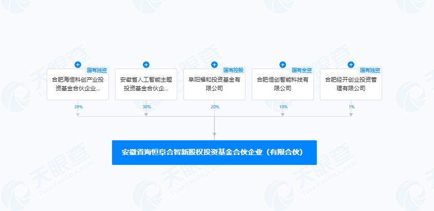 问道手游18年2月8日维护更新公告 新增情人节活动