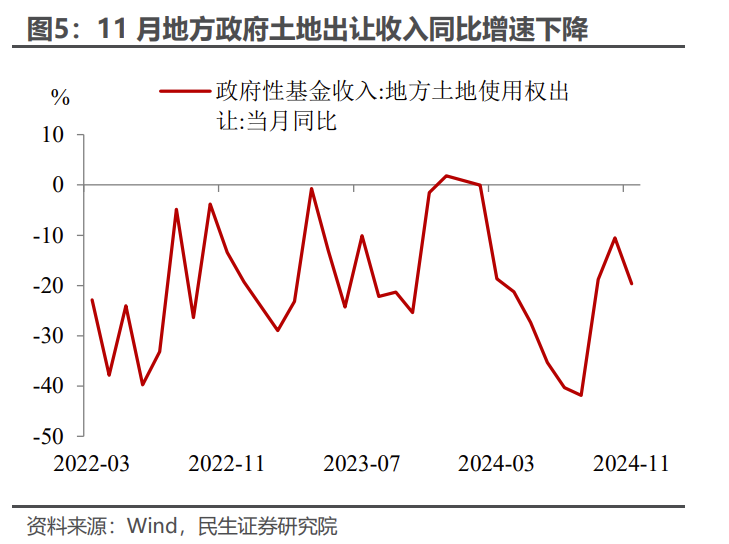 风险提示及免责条款