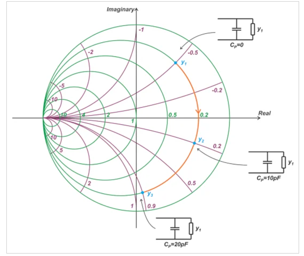 图7 替换图6中等效电路的示例图