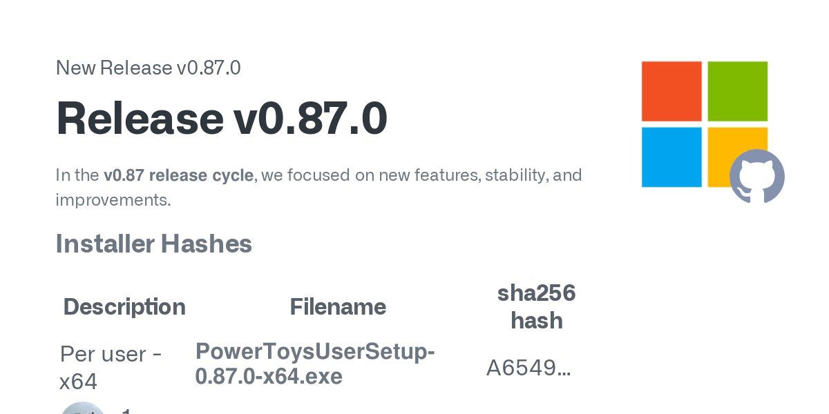 2024 最后一更：微软 PowerToys 0.87 发布，New+ 实用模块兼容 Win10|Win10|New|微软_新浪科技_新浪网
