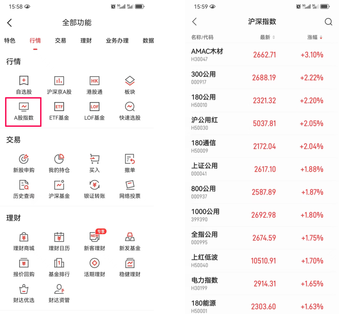 股票指数：证券市场的晴雨表