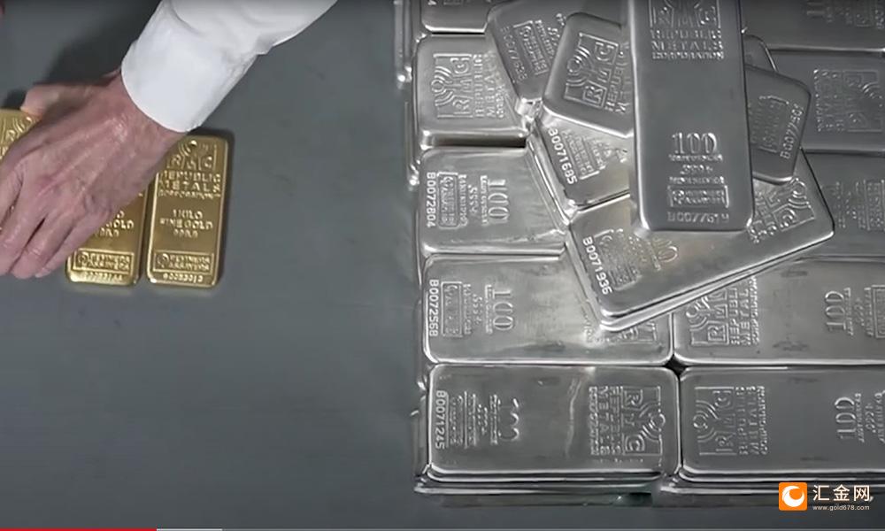 白银预测:看跌趋势持续,关注200日移动均线