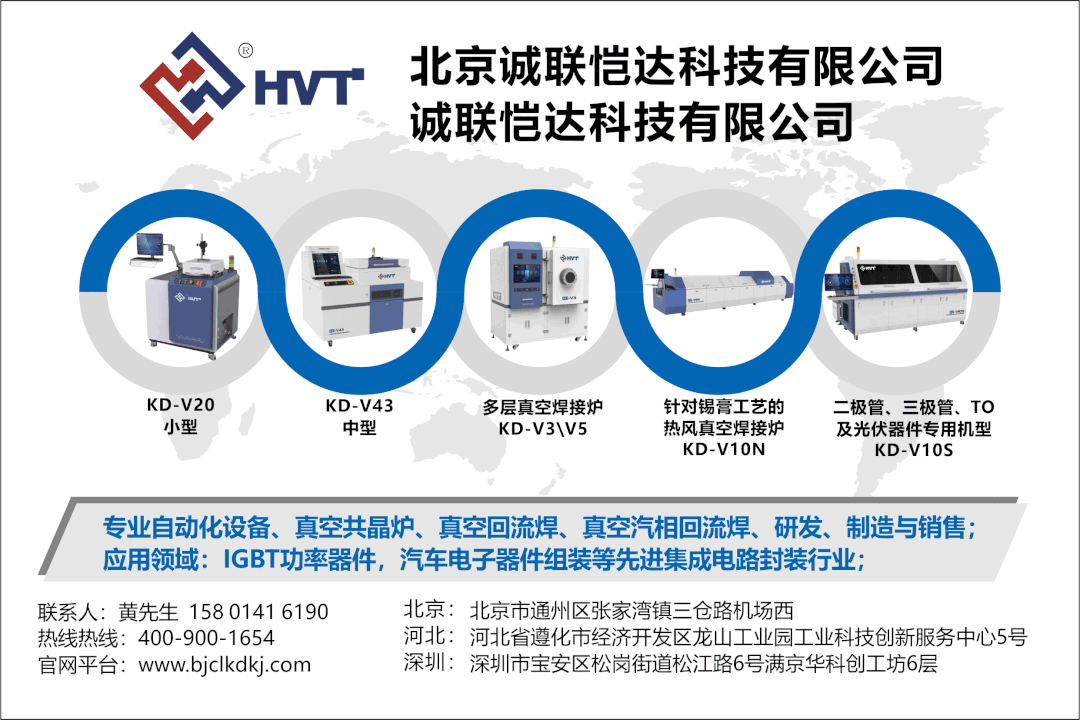 赞助商广告展示