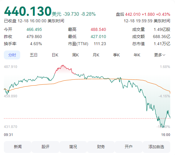 【本文结束】如需转载请务必注明出处：快科技责任编辑：秋白文章内容举报