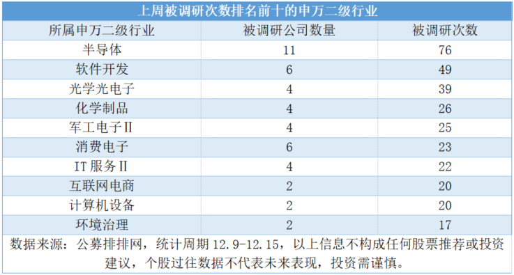 （文章来源：新华财经）