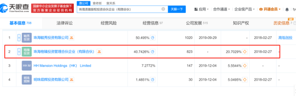 图源：天眼查