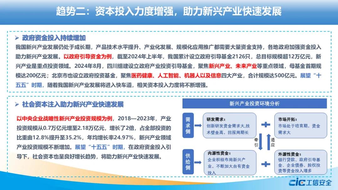 “十五五”规划(2026-2030)新兴产业发展研判|国家发展改革委_新浪财经_新浪网
