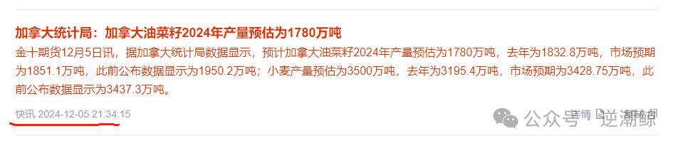 两大利好促涨菜粕?都是旧闻重提!这个点可能被忽略了→