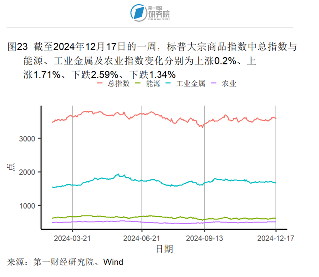 (本文题图来源:第一财经)