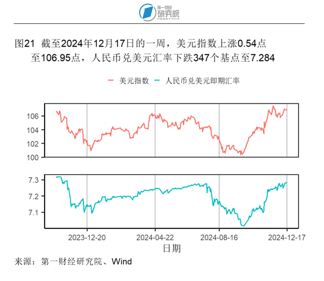 (本文题图来源:第一财经)