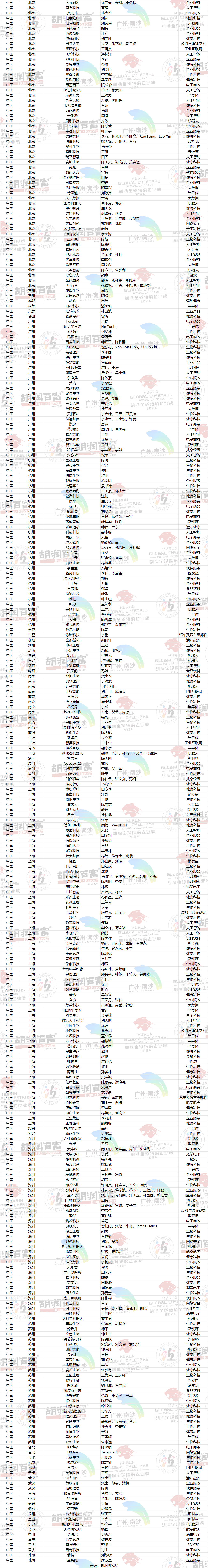 喜讯！猎芯连续上榜「2024胡润全球猎豹企业 」_新浪财经_新浪网