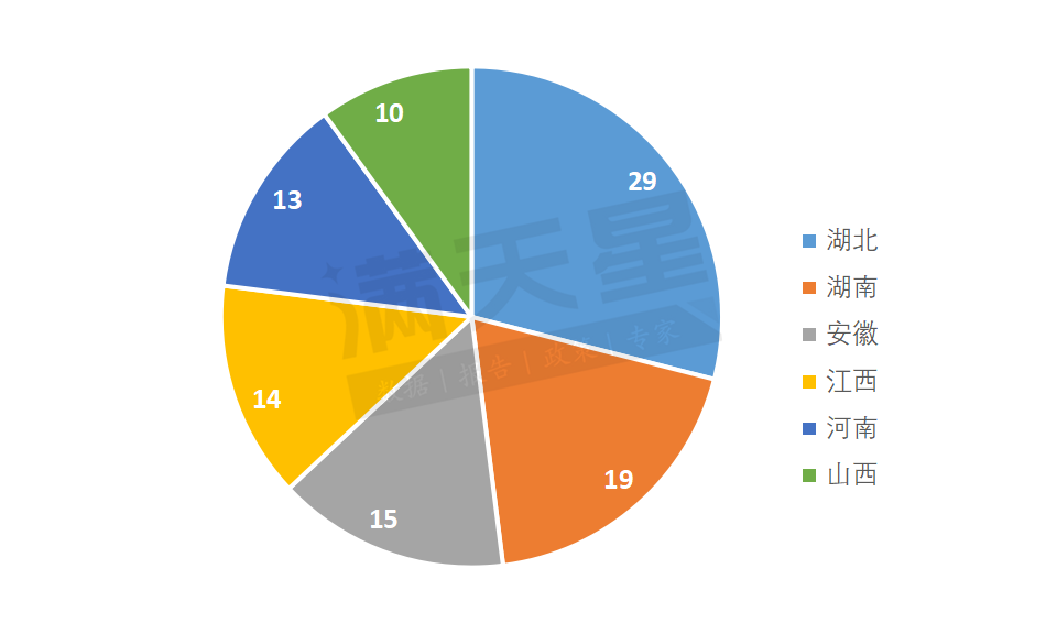 2024电动车品牌排名 电动车品牌一二三线品牌有哪些