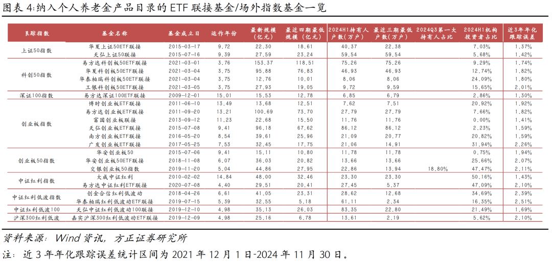 理财点评：洞悉市场风云