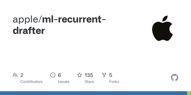 ▲图源：GitHub